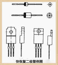 超快恢復(fù)二極管原理