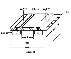 MOS管增強(qiáng)型N溝道電路