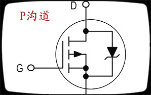 mos管參數(shù)大全,mos管功率各種參數(shù)大全