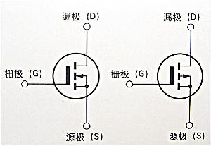 什么是N溝道MOS管場(chǎng)效應(yīng)管