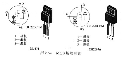 mos管場(chǎng)效應(yīng)管電極的判別，mos增強(qiáng)型場(chǎng)效應(yīng)管