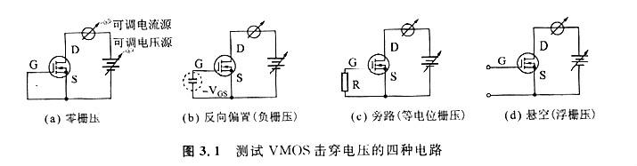 mos管電壓規(guī)格是什么，什么是VMOS管柵極