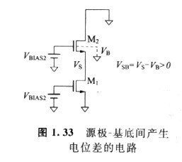 如何正確理解mos管襯底偏置效應