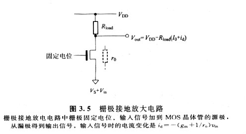 mos管柵極、源極放大電路是否會出現(xiàn)電壓的變動