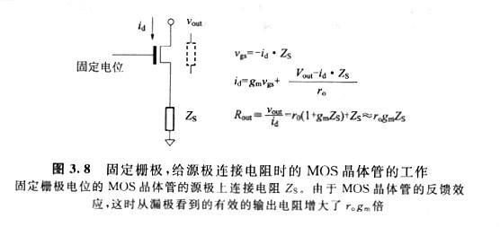 mos管