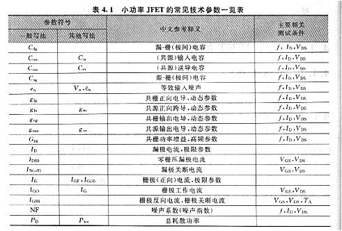 JFET技術參數與VMOS比較相似之處，兩者差異主要參數是有由器件組成的