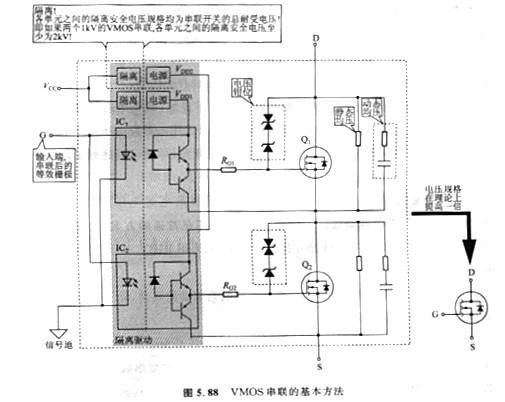 mos串聯是為理解決電壓規格不夠的問題，與VMOS的并聯相似的