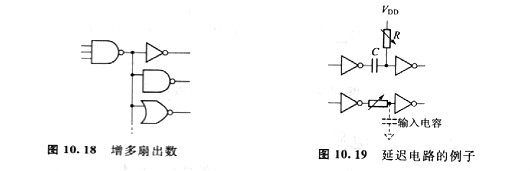 CMOS電路的輸入阻抗高有利于并行連接多個器件？