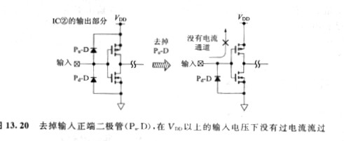 cmos器件受到損害是什么原因，正確的原因我們應該要這樣處理