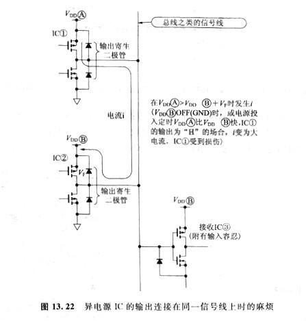 cmos輸出的容忍功能特點的作用-百度論壇