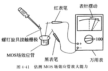 場效應管原理