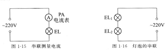 串聯(lián),什么是串聯(lián),串聯(lián)中包括什么電氣設(shè)備等,詳解