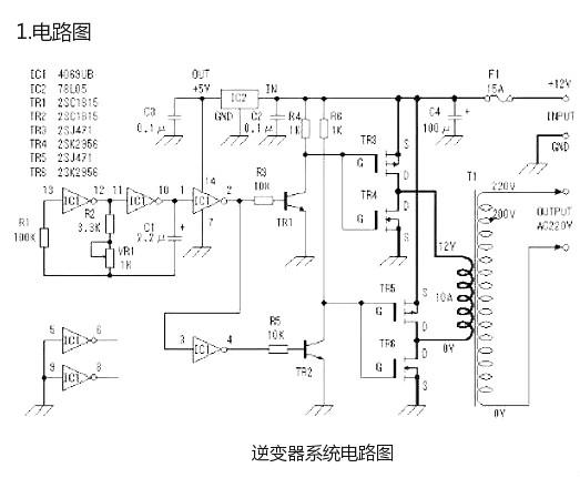 逆變器場效應管