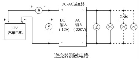 逆變器場效應管