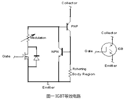 mosfet與igbt應用區別分析對比 KIA-電子元器件