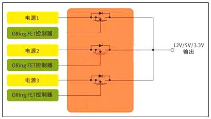 開關電源mos管-開關電源mos管有幾種選型設計方法詳解