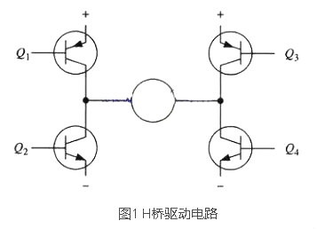 mos管h橋電機驅動電路與設計原理圖-KIA MOS管