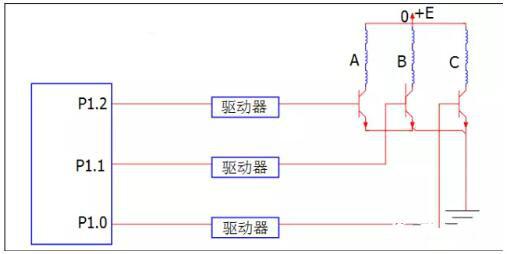 步進馬達驅動芯片選型特點與步進驅動電路參數指標-KIA MOS管