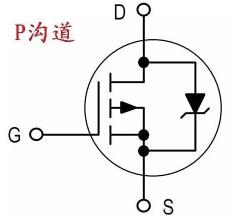 場效應管測量-場效應管的測量與方法圖解-KIA 官網