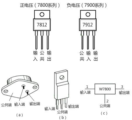 三端穩壓管的工作原理