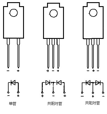 快恢復(fù)二極管測(cè)量-快恢復(fù)二極管檢測(cè)方法與注意事項(xiàng)-KIA MOS管