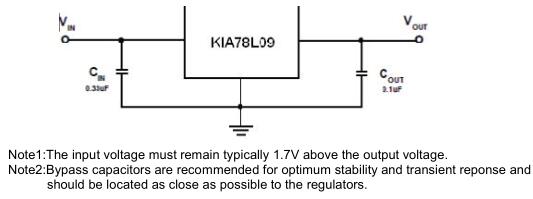 三端穩壓管型號-KIA78L09三端穩壓值及詳細資料-PDF中文資料-KIA官網