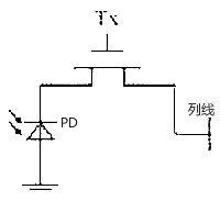 CMOS是什么 CMOS圖像傳感器基本原理 BIOS與CMOS的區別 KIA MOS管