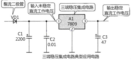 三端穩壓器7805接線圖