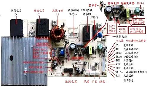 電磁爐場效應管