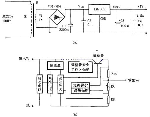 7805穩壓電源電路圖