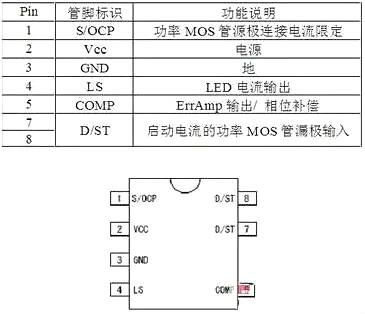 LED驅動電源電路圖