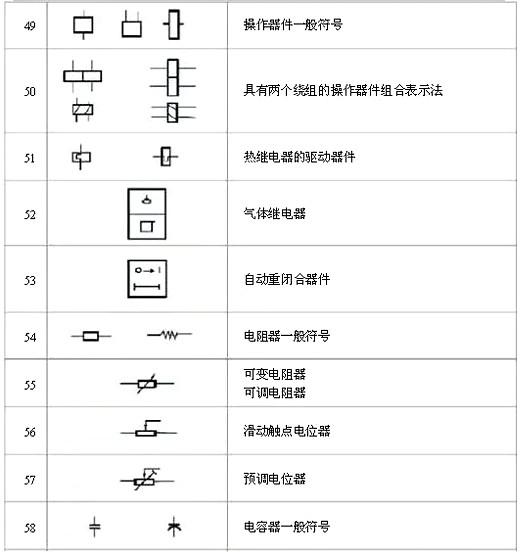 電路圖符號大全