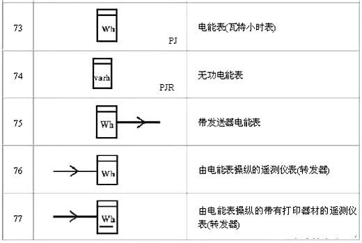 電路圖符號大全