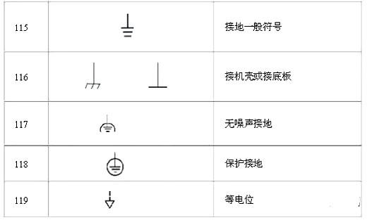 電路圖符號大全