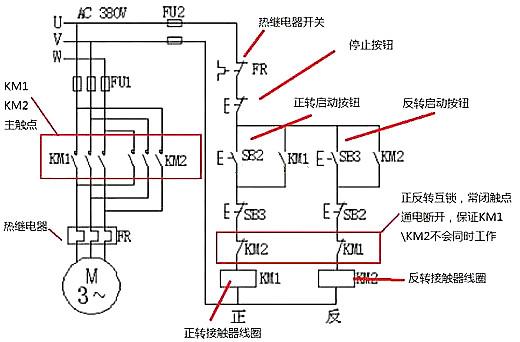 電機正反轉電路圖 電機正反轉電路工作原理及電路詳解 KIA MOS管