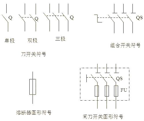 電路圖開關符號 電工電路圖開關符號詳解大全（實物篇）KIA MOS管