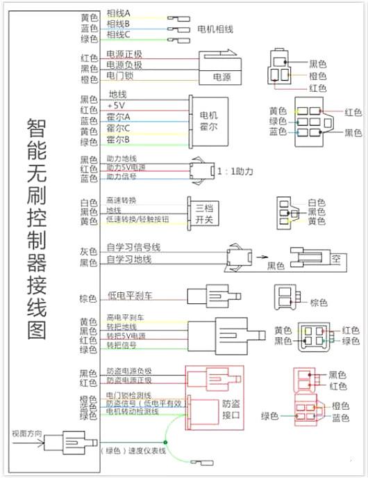 電動車控制器接線圖-電動車控制器接線圖、結構接線方法 KIA MOS管