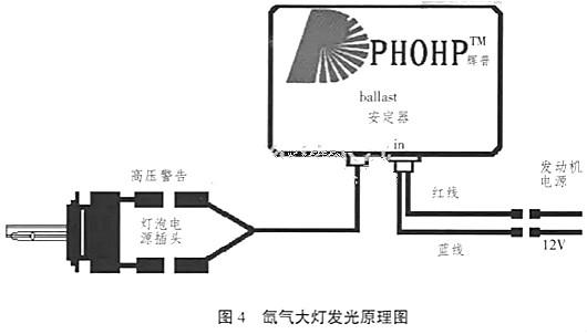 安定器電路圖 安定器電路圖的工作原理-壽命及解決方案 KIA MOS管