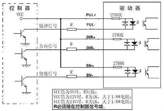 步進馬達驅動器接線圖