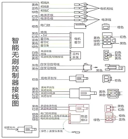 電動自行車控制接線圖、線路圖和接線方法及電路圖識圖 KIA MOS管