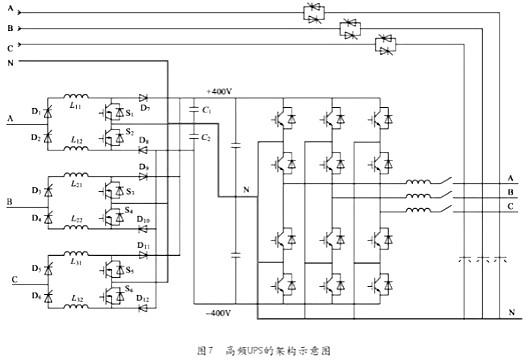 UPS電源