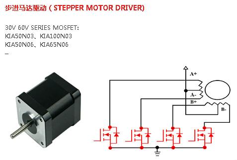 步進電機控制器-步進電機控制器設計方案及參數測量分析-KIA MOS管