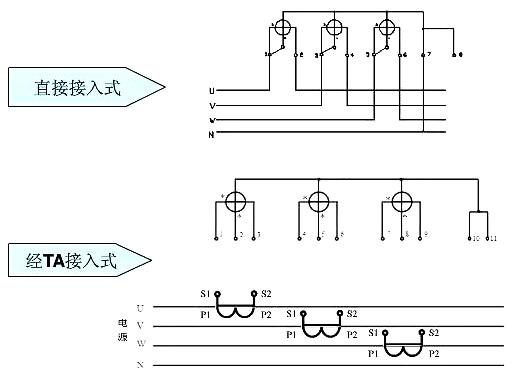 三相電表接線圖