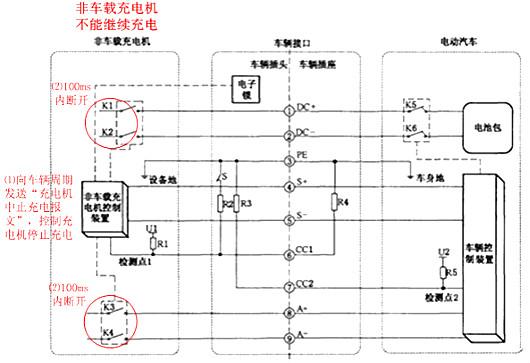 充電樁原理圖