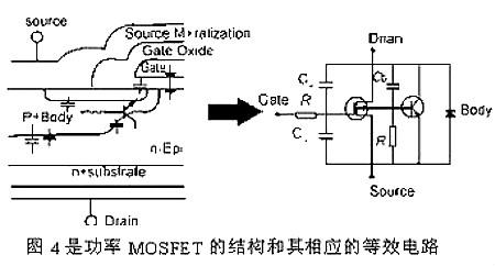 MOSFET工作原理-MOSFET驅動器解析-MOSFET功率參數大全-KIA MOS管