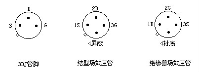 場效應管工作原理圖