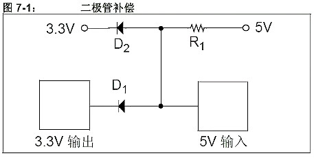 5V轉3.3V電路圖