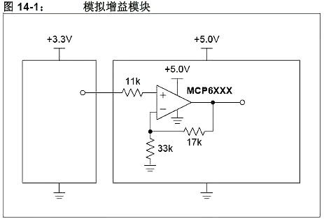 5V轉3.3V電路圖