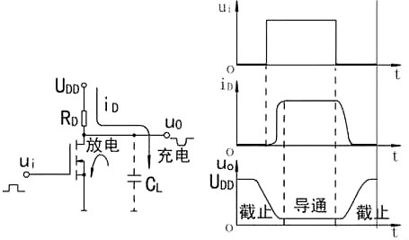 最簡單的mos管開關電路圖