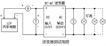 場效應(yīng)管逆變器電路圖